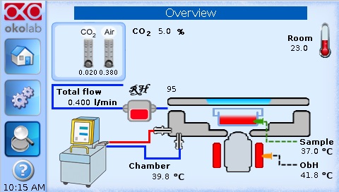 H101-BASIC-BL+CO2-UNIT-BL+HM-ACTIVE.jpg