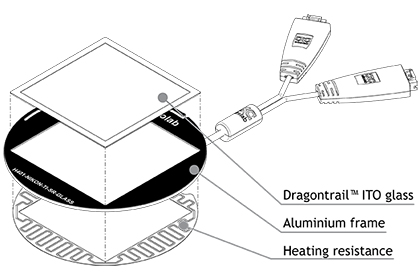 H601-GLASS:FRAME-STRUCTURE_420x280.jpg