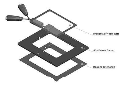 H601-OLYMPUS-IX3-SVR-GLASS-FRAME_DUAL-HEATING-TECHNOLOGY_420x280.jpg